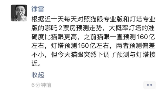 徐雷：预测哪吒2票房，灯塔准确度比猫眼更