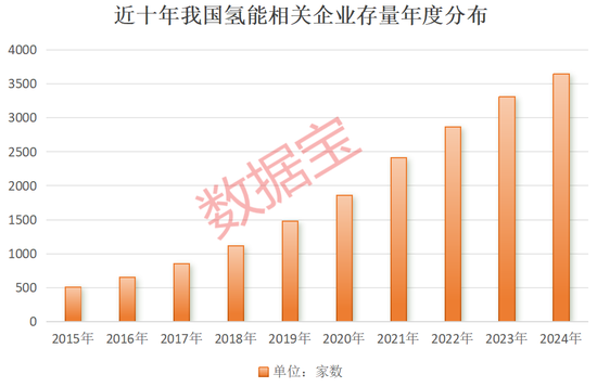 超1000小时，这一技术瓶颈突破！低估值高增长概念股名