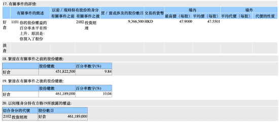 继续买买买！平安、瑞众接力出手 险资为何争做港股大
