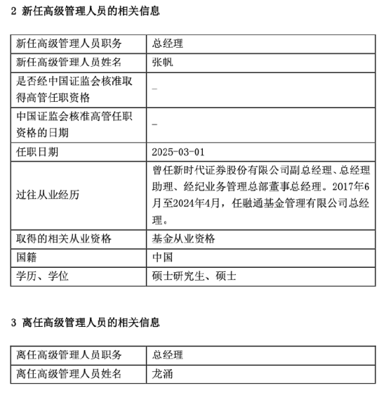 蛰伏一年再出山：公募老将张帆重返资管战场 掌舵先锋
