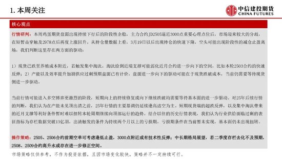 【鸡蛋周报】预期计价后焦点转向现实验证