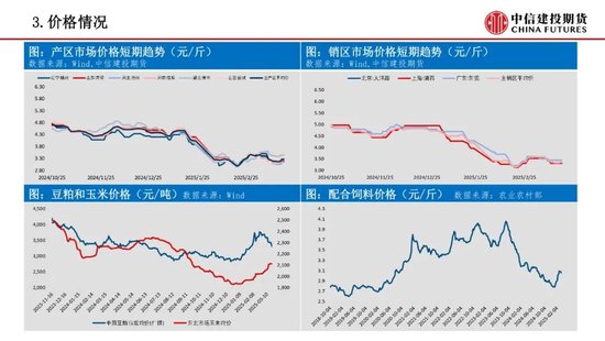 【鸡蛋周报】预期计价后焦点转向现实验证