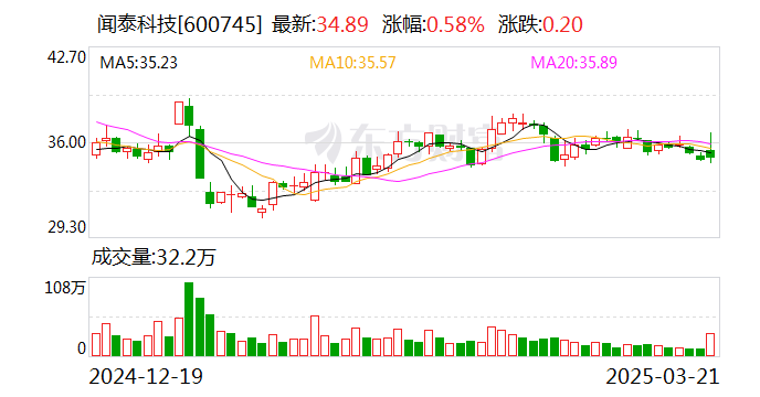 上交所：对闻泰科技实控人张学政及其一致行动人控股股