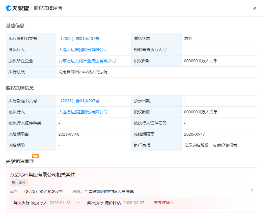 80亿元！王健林，突传消息！
