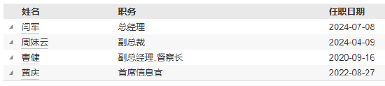 任职不满1年 国联基金副总经理刘鲁旦因个人原因离任