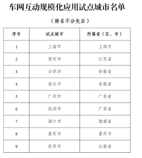 首批名单公布，电动汽车可以反向卖电了