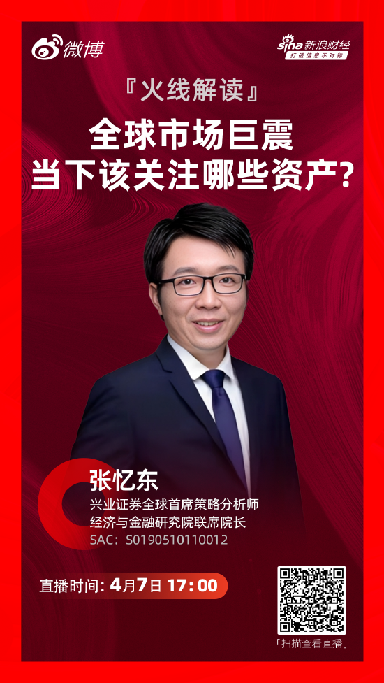 张忆东：宏观基本面呈现“东稳西荡” 中国资本市场正