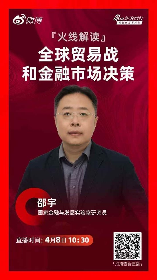 全球市场巨震！A股与美股投资逻辑生变？如何进行资产