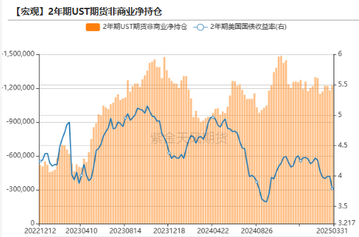 贵金属：黄金，大跌6%后的思考