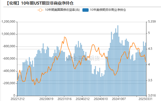 贵金属：黄金，大跌6%后的思考