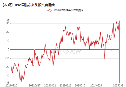 贵金属：黄金，大跌6%后的思考