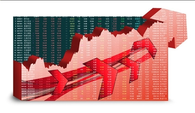 期权交易的规则费用怎样理解？这些费用的设置有什么作
