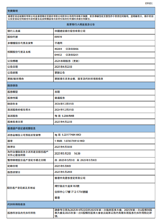 建设银行：将于5月28日派发末期股息每股0.22177484港元