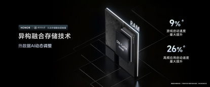 电竞性能旗舰荣耀GT Pro发布：7200mAh超大电池 3199元起