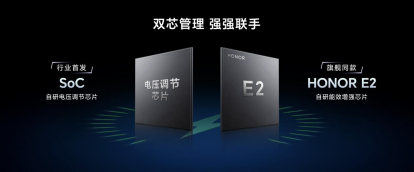 电竞性能旗舰荣耀GT Pro发布：7200mAh超大电池 3199元起