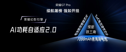电竞性能旗舰荣耀GT Pro发布：7200mAh超大电池 3199元起