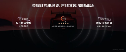 电竞性能旗舰荣耀GT Pro发布：7200mAh超大电池 3199元起