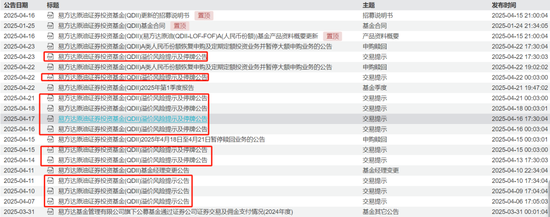 第11次提示风险，这只基金怎么了？