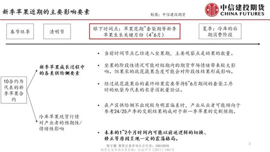 【建投苹果专题】新季苹果转向坐果期，关注近远月合约潜在的共振影响