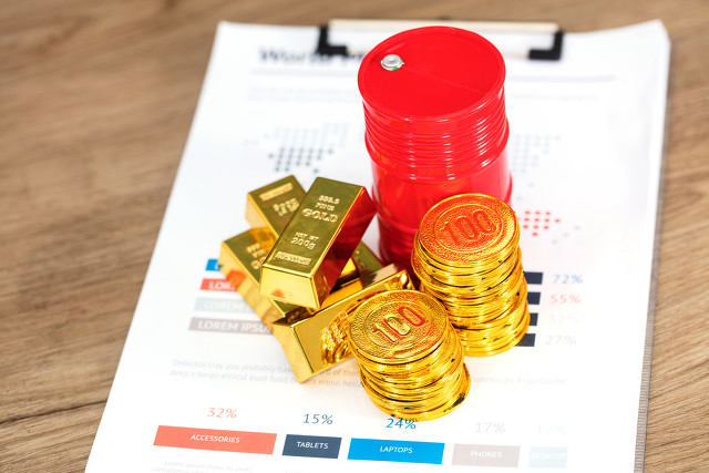 可用保证金应如何合理控制？怎样判断保证金控制是否有