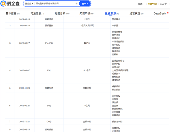 两年前上会被否，如今重启IPO