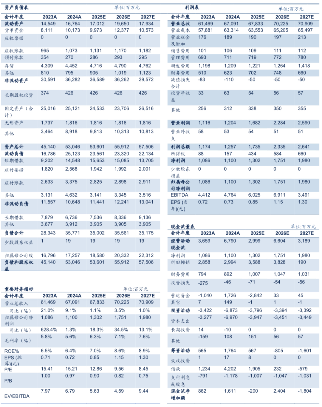 【信达能源】新凤鸣：涤丝龙头业绩稳步改善，行业竞争格局持续向好