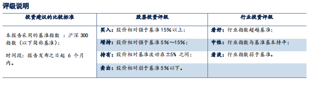 【信达能源】新凤鸣：涤丝龙头业绩稳步改善，行业竞争格局持续向好