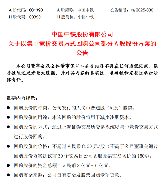 批量来袭！近480家公司集体出手，4只拟回购股一季度盈利超百亿元