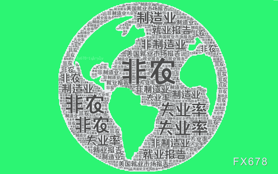 机构评4月非农：关税暂未造成实质打击，大面积裁员还