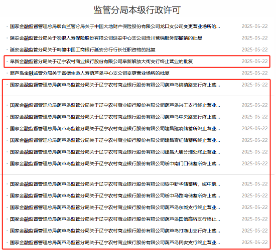 辽宁农商行多家分支机构终止营业！