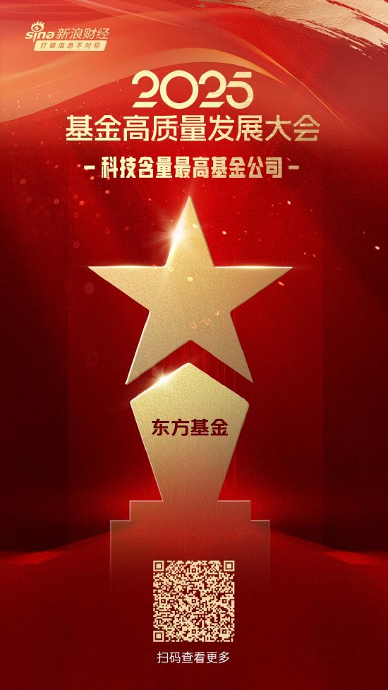 2025微博财经大V荣誉榜：东方基金获科技含量最高基金公