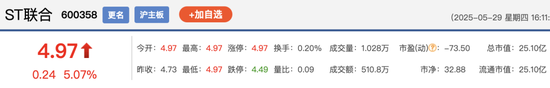 “江西省水”润田即将上市梦圆，2024年净赚1.77亿