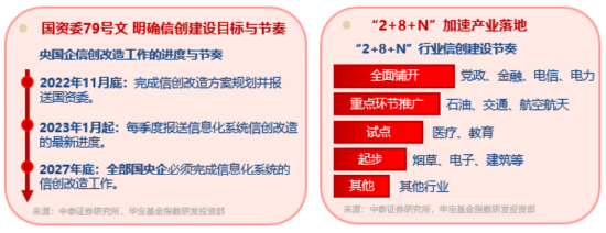 算力爆发，159363劲涨2.3%，信创成超级“黑马”！光大证券盘中突发，券商ETF放量两连阳