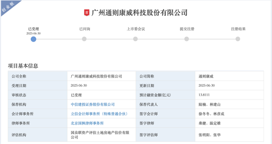 大爆发，刚刚新增受理41家IPO！