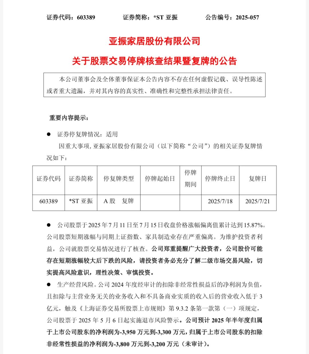 *ST亚振数次停牌核查 下周一复牌！A股逾870亿元解禁洪流