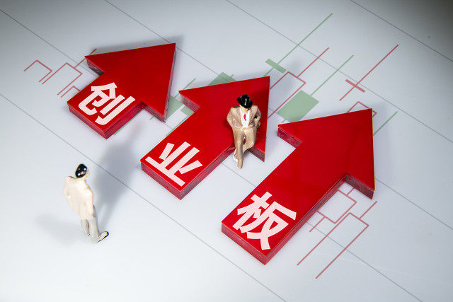 宏观经济政策国际协调重要重要重要吗？有必要吗？