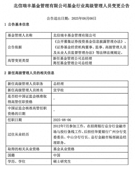 规模缩水至27亿，北信瑞丰基金高管更迭上演