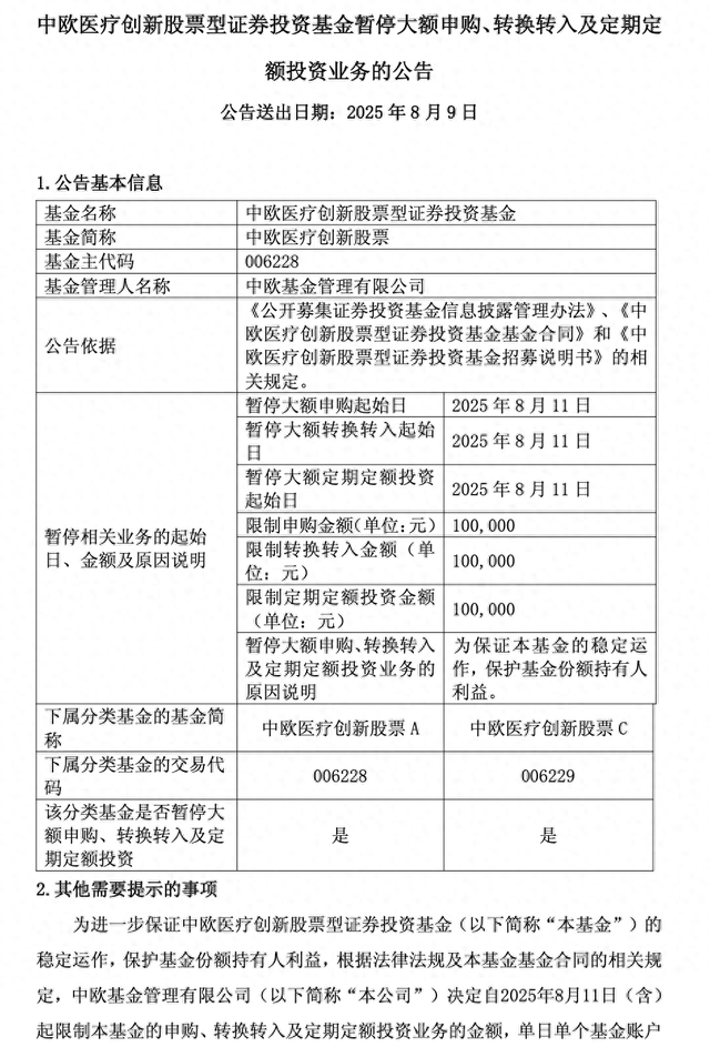 年内涨超60%！葛兰在管中欧医疗创新暂停大额申购，单日