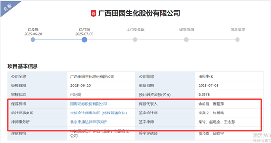 分红2亿募资6亿，被抽中现场检查的田园生化够猛！研发